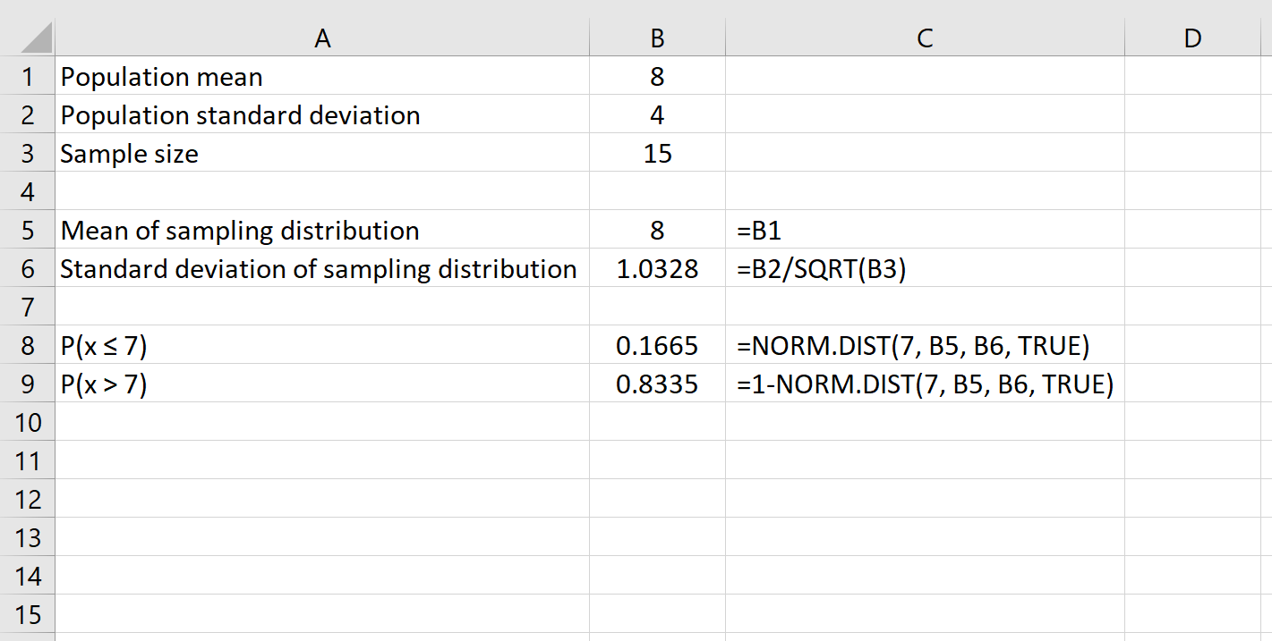 Cómo aplicar el teorema del límite central en Excel Cómo aplicar el teorema del límite central en Excel