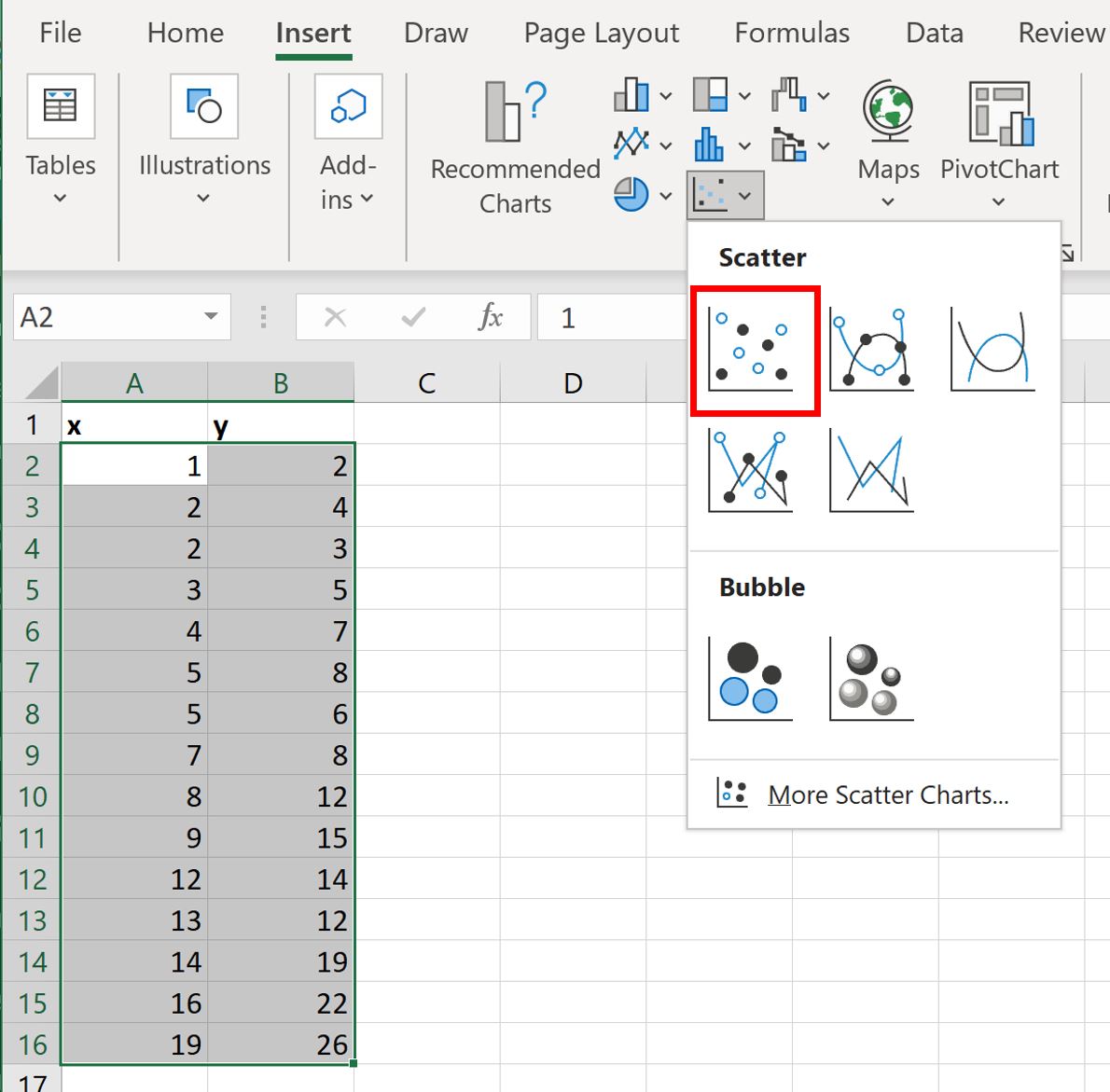 Cómo cambiar las escalas de los ejes en gráficos de Excel (con ejemplos)