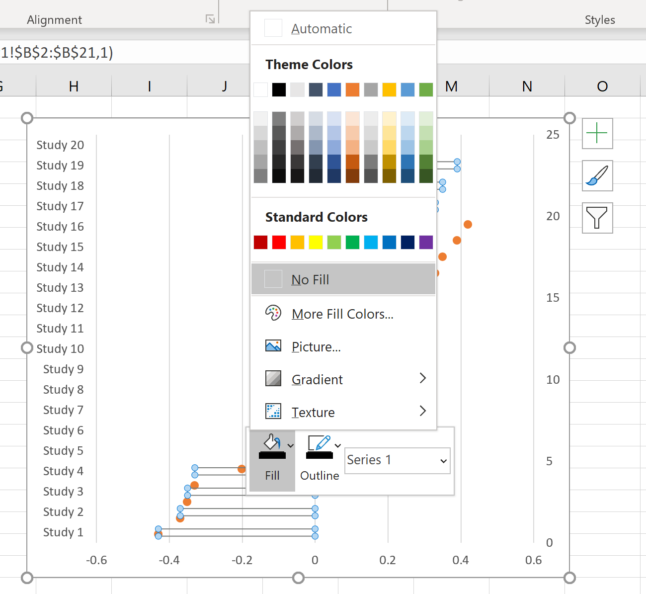 Cómo crear un diagrama de bosque en Excel