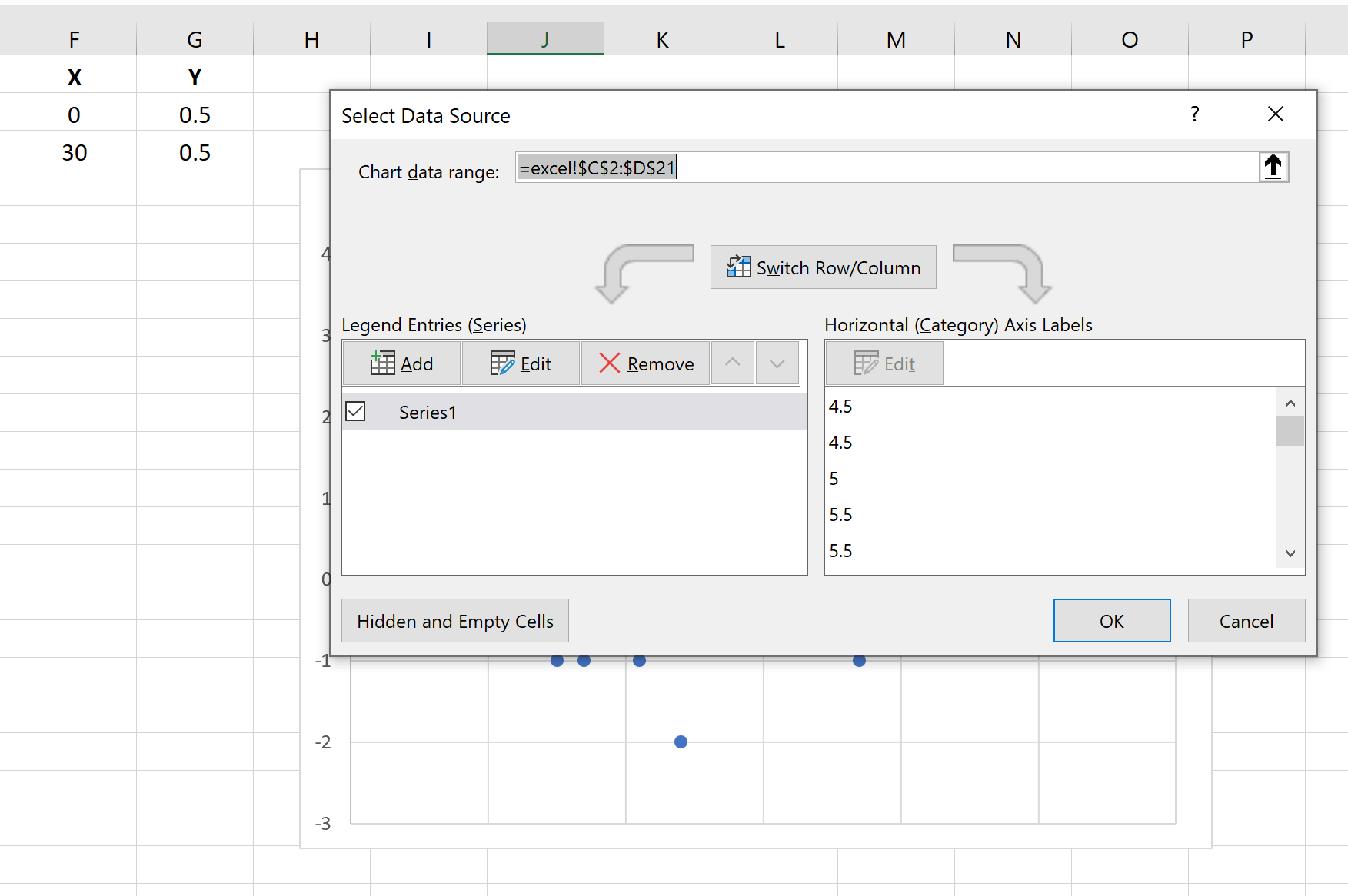 Cómo crear un gráfico de Bland-Altman en Excel Cómo crear un gráfico de Bland-Altman en Excel