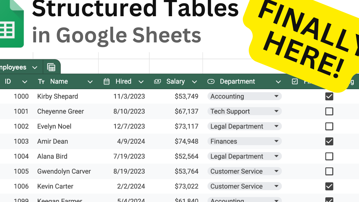 Cómo eliminar duplicados en Google Sheets |