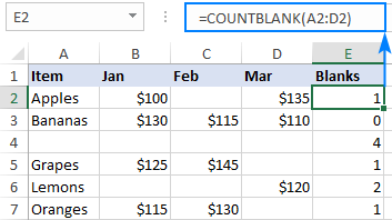 CONTAR EN BLANCO y otras funciones para contar celdas vacías en Excel