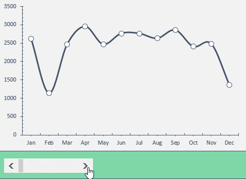 Cómo agregar una LÍNEA VERTICAL en un gráfico de Excel