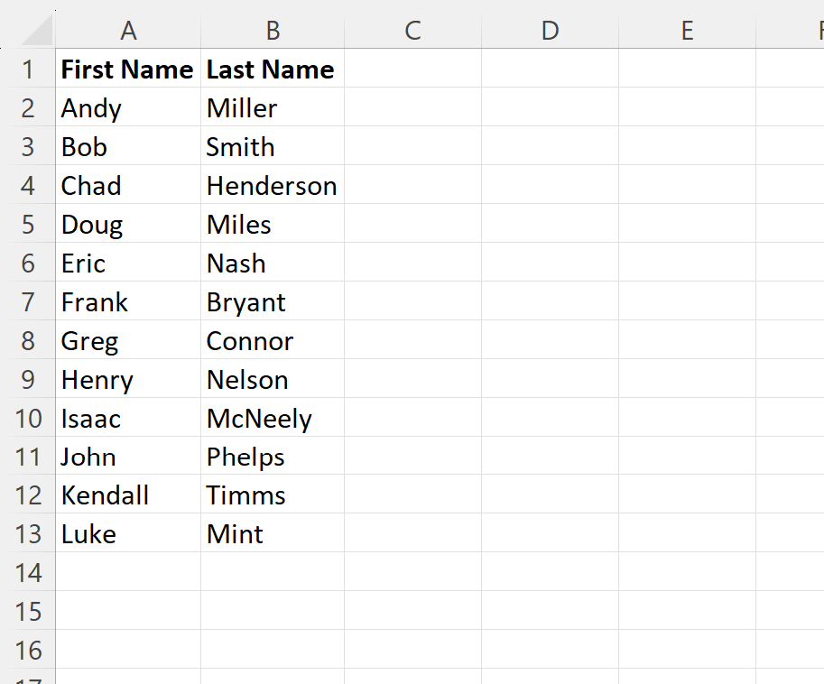 Cómo agregar una dirección de correo electrónico a la lista de nombres en Excel
