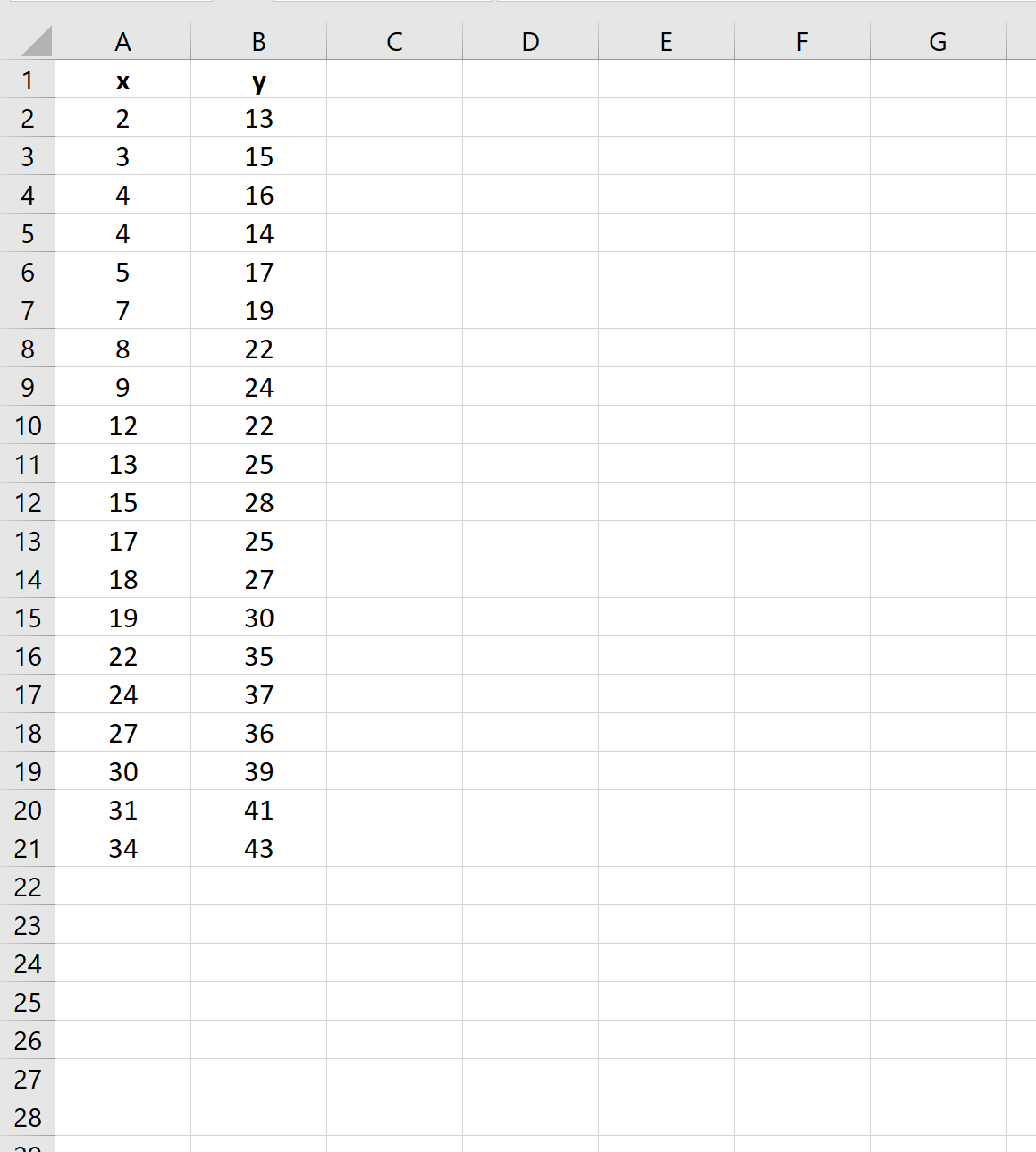 Cómo agregar una línea de regresión a un diagrama de dispersión en Excel Cómo agregar una línea de regresión a un diagrama de dispersión en Excel