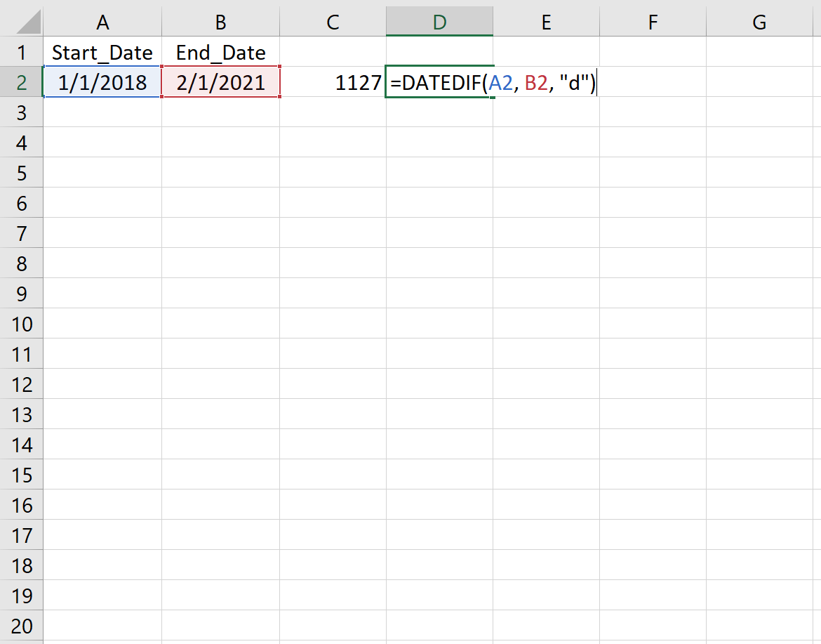 Cómo calcular la diferencia entre dos fechas en Excel