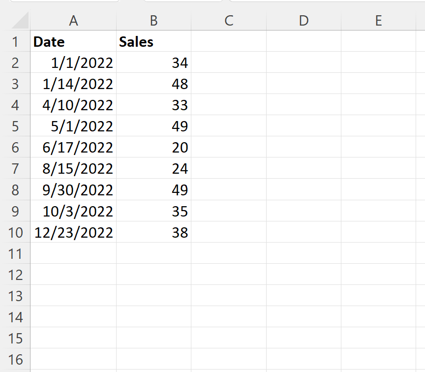 Cómo calcular los valores YTD (año hasta la fecha) en Excel Cómo calcular los valores YTD (año hasta la fecha) en Excel