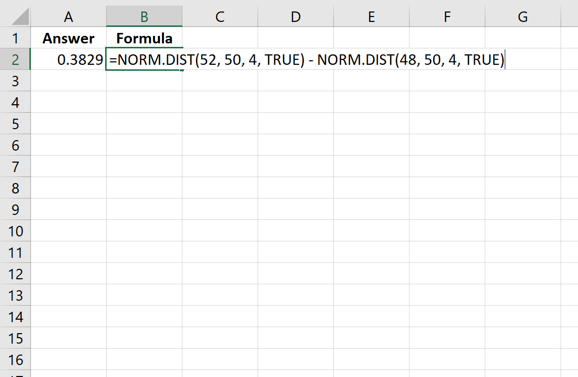 Cómo calcular probabilidades CDF normales en Excel
