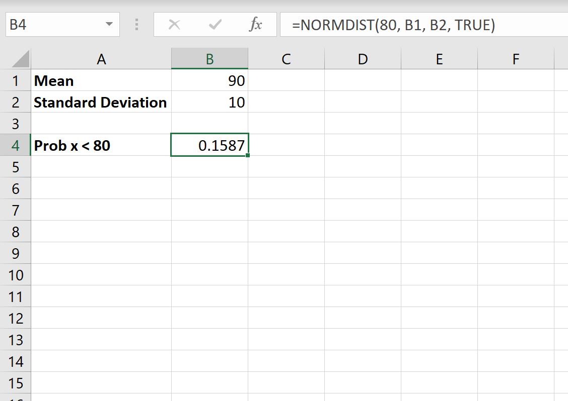 Cómo calcular probabilidades de distribución normal en Excel