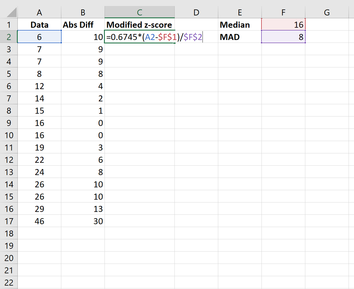 Cómo calcular puntuaciones Z modificadas en Excel