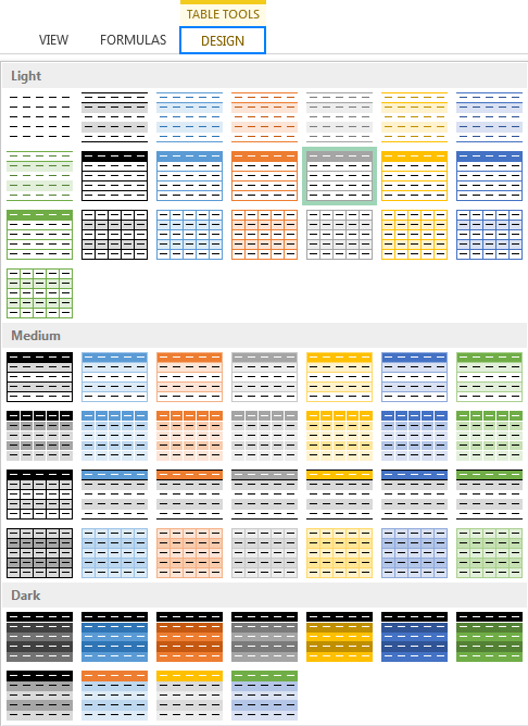 Cómo cambiar los estilos de las tablas de Excel y eliminar el formato de las tablas