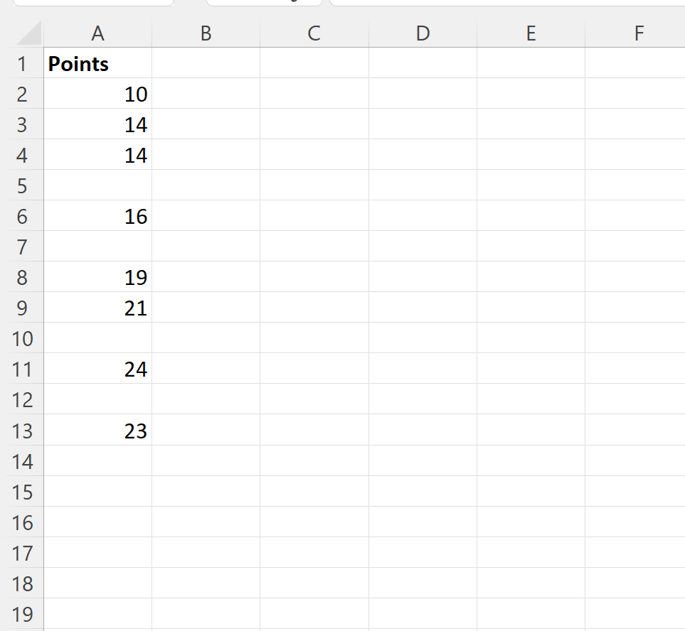 Cómo comprobar si la celda está vacía en Excel Cómo comprobar si la celda está vacía en Excel
