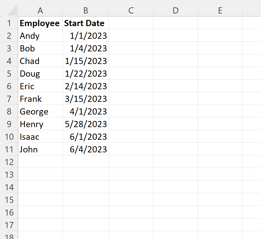 Cómo concatenar texto y fecha en Excel (con ejemplo)