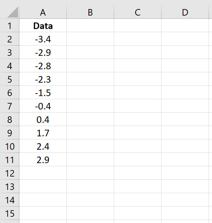 Cómo crear un gráfico QQ en Excel