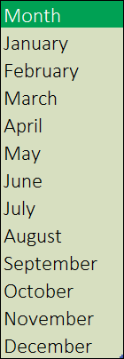 Cómo crear una lista dinámica en Excel (paso a paso)