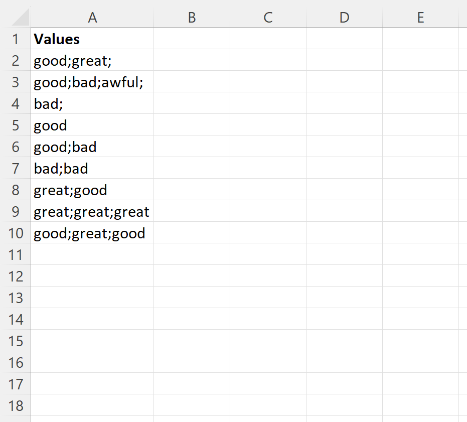 Cómo eliminar el punto y coma de las celdas en Excel Cómo eliminar el punto y coma de las celdas en Excel