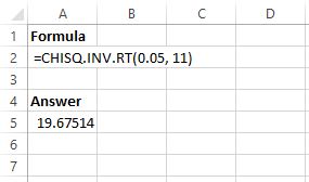 Cómo encontrar el valor crítico de chi-cuadrado en Excel Cómo encontrar el valor crítico de chi-cuadrado en Excel