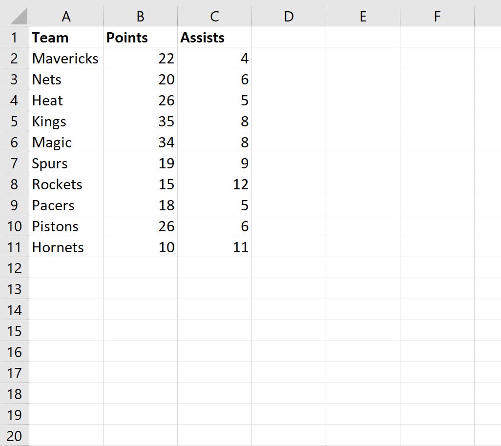 Cómo filtrar por lista de valores en Excel