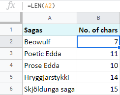 Cómo hacer un recuento de caracteres en Google Sheets
