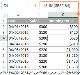 Cómo hacer un total acumulado en Excel (fórmula de suma acumulativa) Cómo hacer un total acumulado en Excel (fórmula de suma acumulativa)