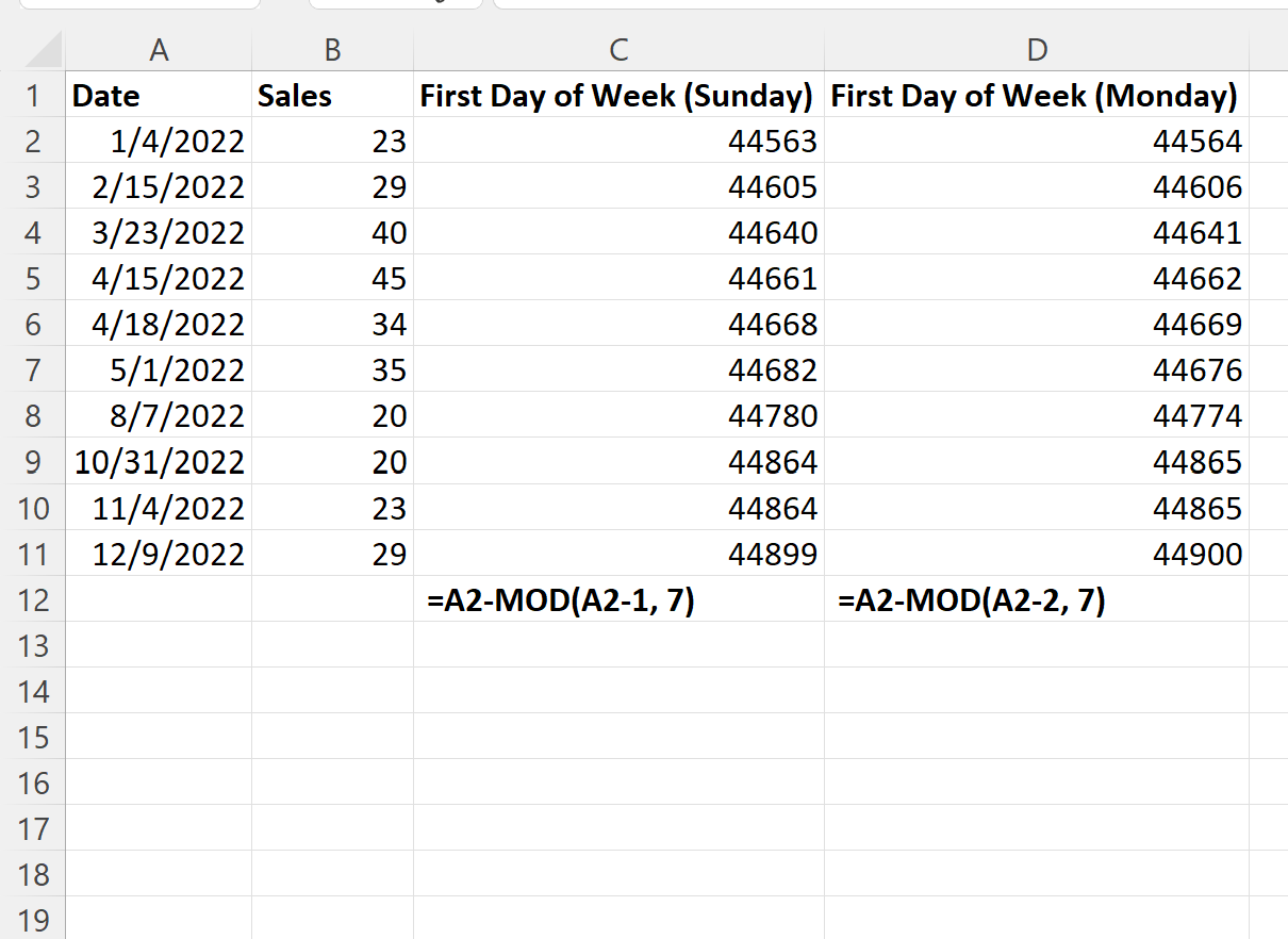 Cómo obtener el primer día de la semana en Excel (con ejemplos) Cómo obtener el primer día de la semana en Excel (con ejemplos)