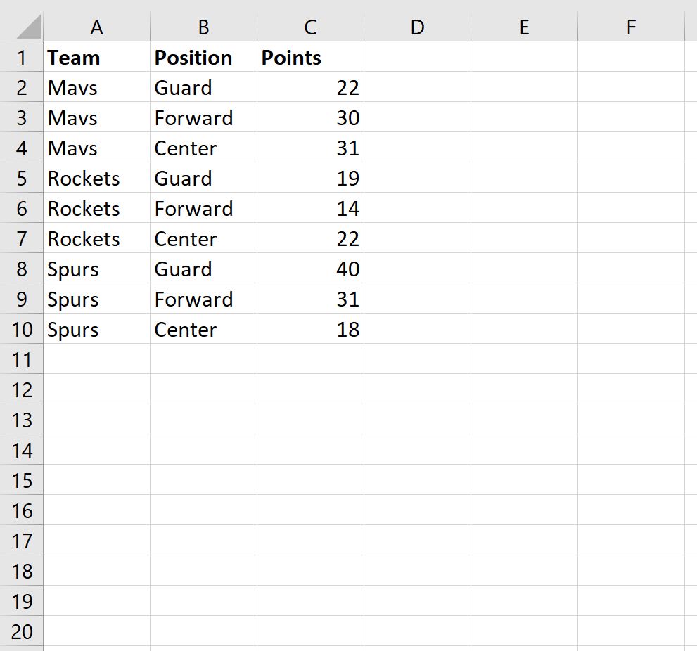 Cómo realizar una BUSCARV con dos valores de búsqueda
