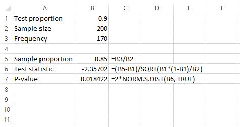 Cómo realizar una prueba Z de una proporción en Excel Cómo realizar una prueba Z de una proporción en Excel