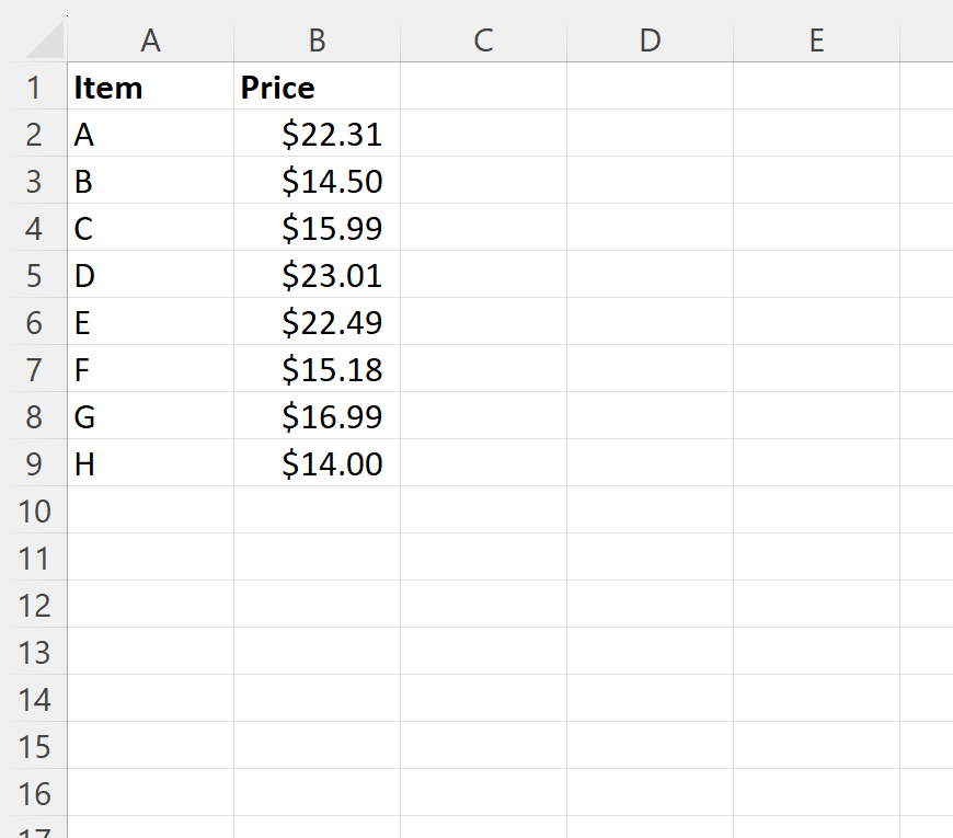 Cómo redondear al dólar más cercano en Excel Cómo redondear al dólar más cercano en Excel