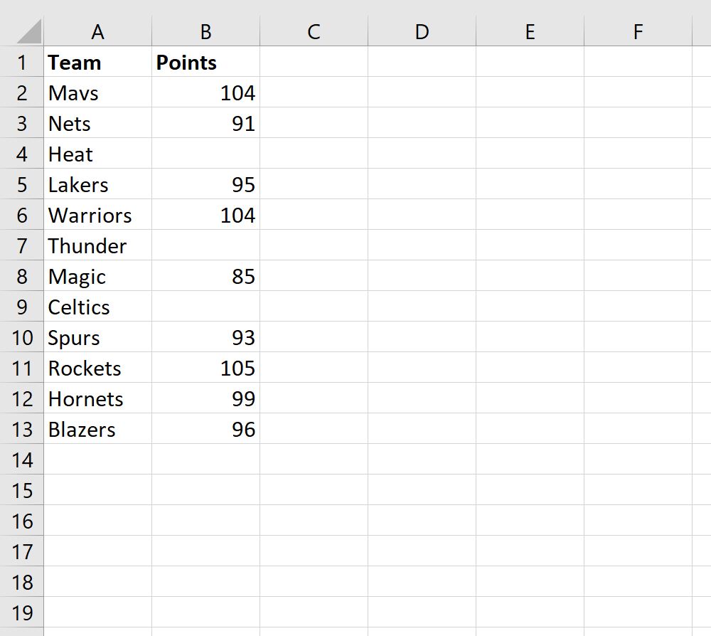 Cómo reemplazar celdas en blanco con cero en Excel