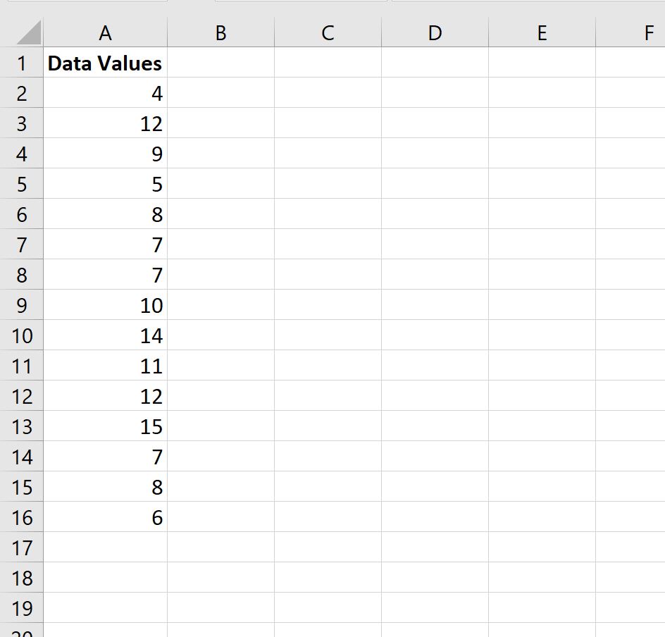Cómo sumar celdas no contiguas en Excel (con ejemplos)