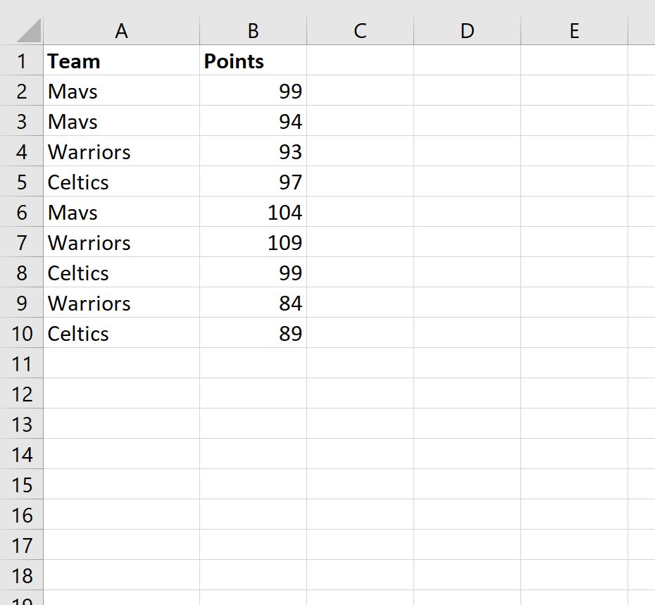 Cómo sumar filas filtradas en Excel (con ejemplo) Cómo sumar filas filtradas en Excel (con ejemplo)