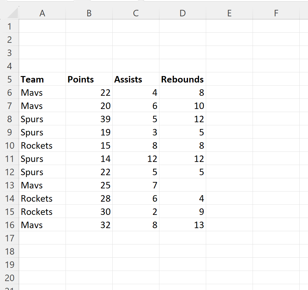 Cómo utilizar la función DCOUNT en Excel (con ejemplos) Cómo utilizar la función DCOUNT en Excel (con ejemplos)