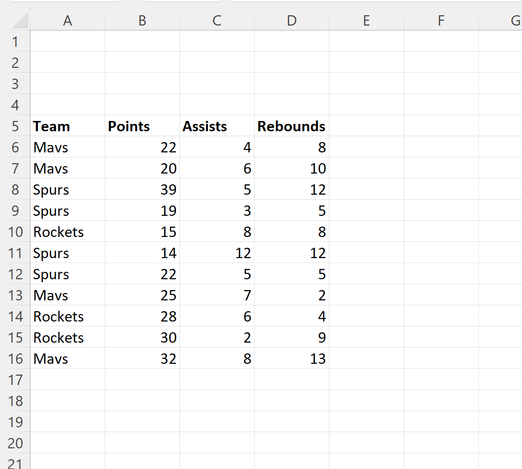 Cómo utilizar la función DMAX en Excel (con ejemplos)