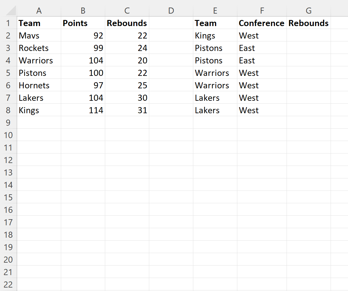 Cómo utilizar una fórmula matricial con BUSCARV en Excel