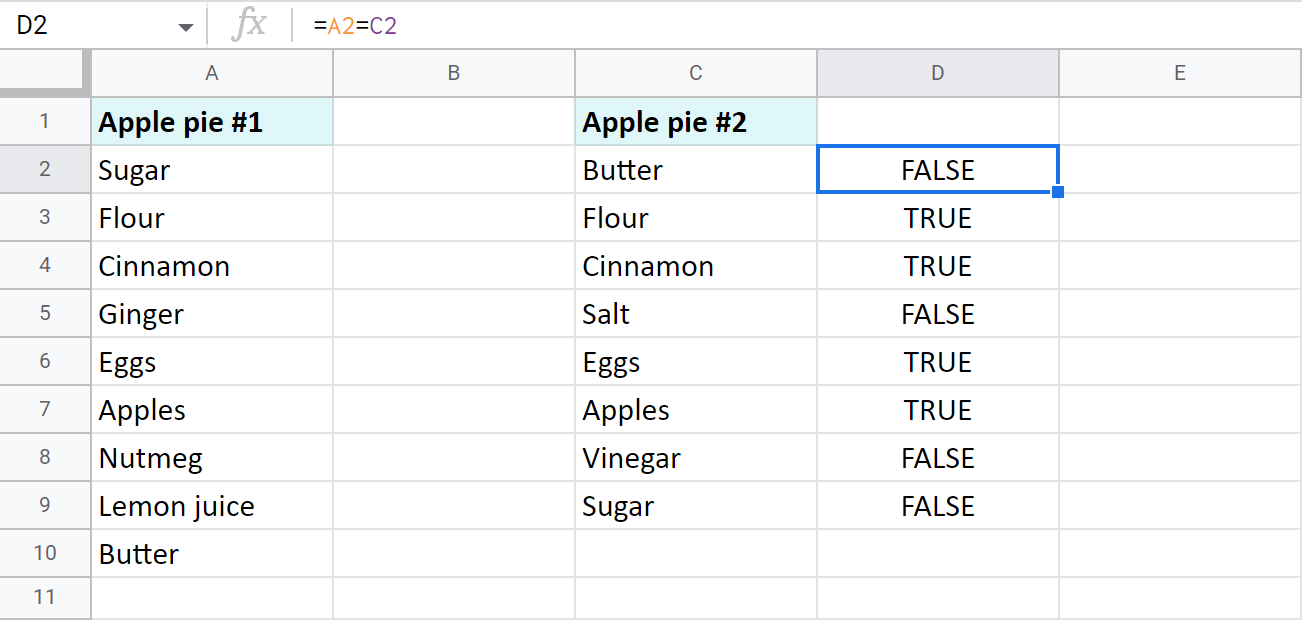 Compare datos en dos hojas o columnas de Google para encontrar coincidencias y diferencias. Compare datos en dos hojas o columnas de Google para encontrar coincidencias y diferencias.