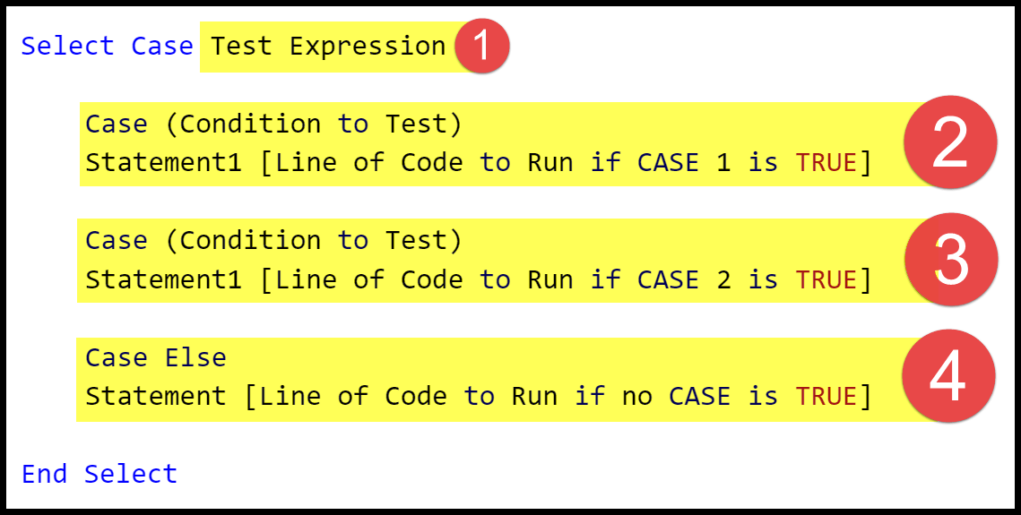 Declaración VBA SELECT CASE (prueba de varias condiciones)