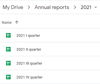 Divida una tabla o un archivo de Google en varias hojas de cálculo o de Google en Drive