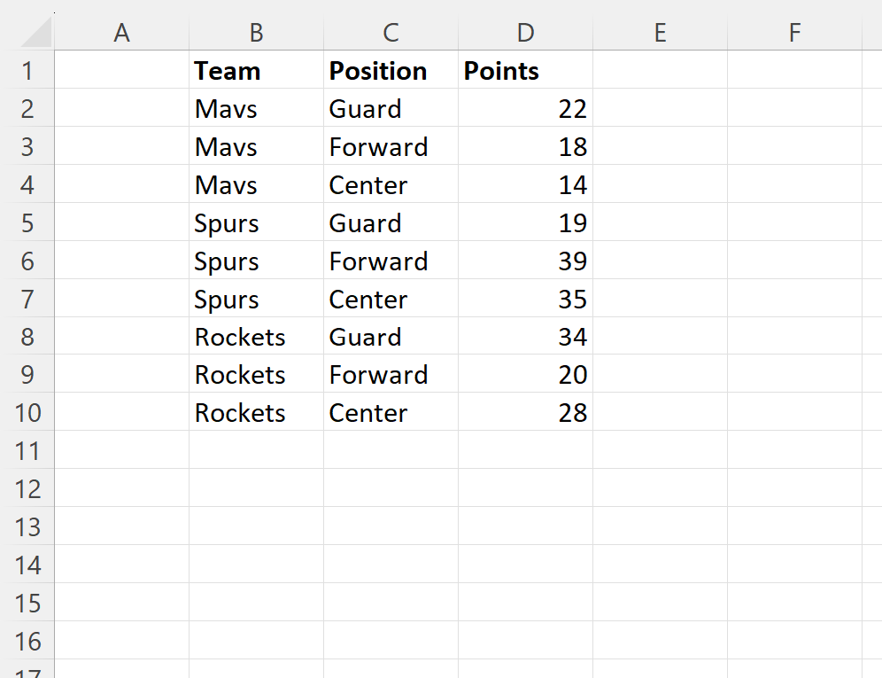 Excel: BUSCARV de varias columnas con un solo retorno Excel: BUSCARV de varias columnas con un solo retorno