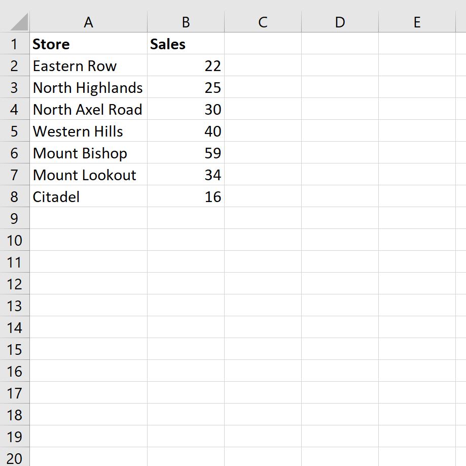 Excel: BUSCARV si la celda contiene palabra dentro del texto