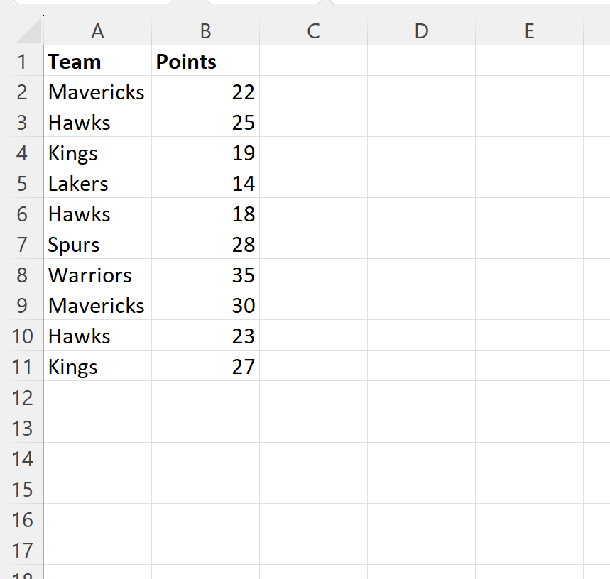 Excel: Cómo CONTAR.SI no es igual a texto Excel: Cómo CONTAR.SI no es igual a texto