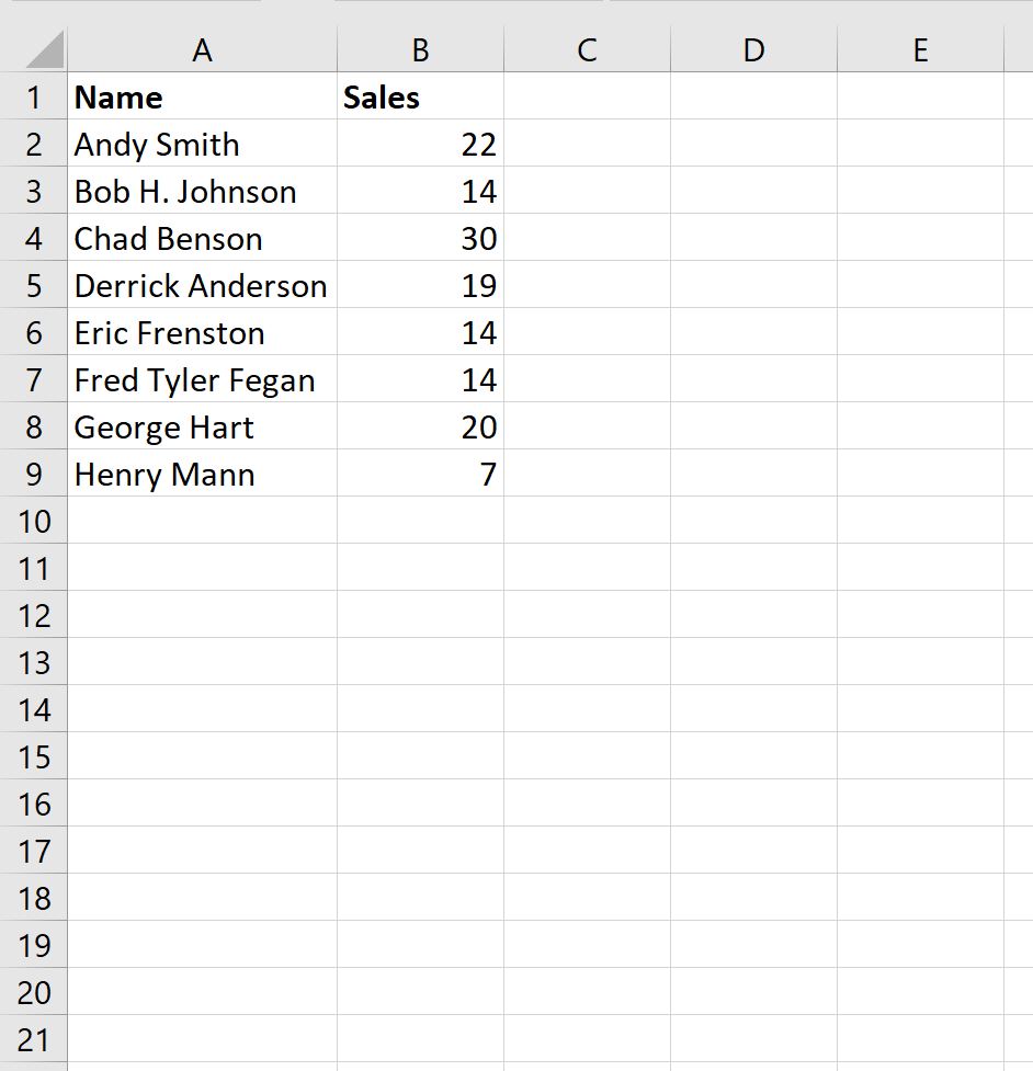 Excel: Cómo extraer el apellido del nombre completo Excel: Cómo extraer el apellido del nombre completo