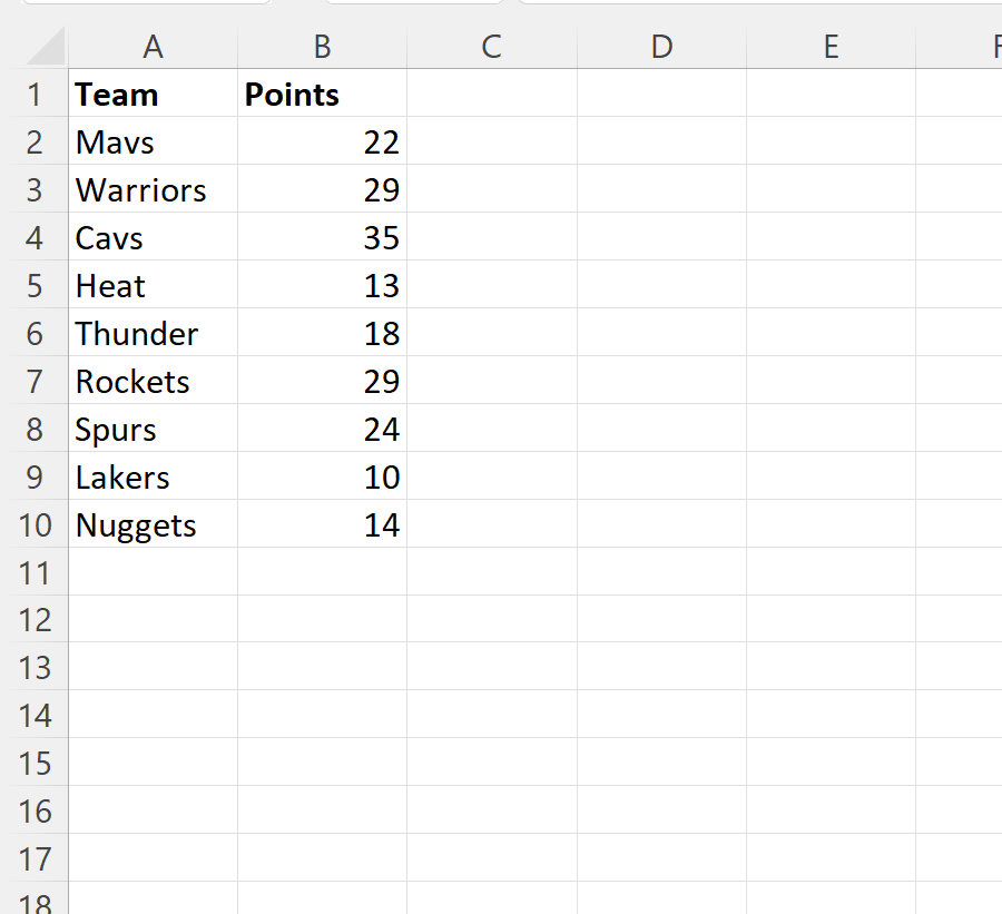 Excel: devuelve 0 en lugar de #N/A con BUSCARV Excel: devuelve 0 en lugar de #N/A con BUSCARV