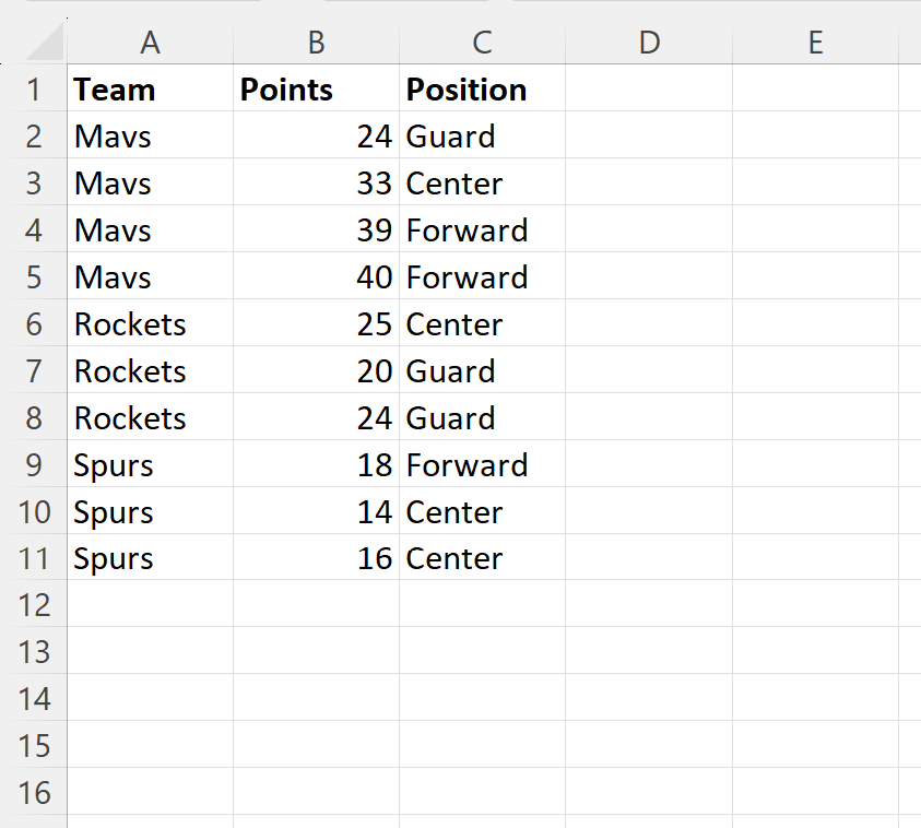 Excel: busque valores únicos en columnas no adyacentes Excel: busque valores únicos en columnas no adyacentes