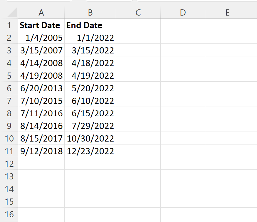 Excel: calcular años y meses entre dos fechas Excel: calcular años y meses entre dos fechas