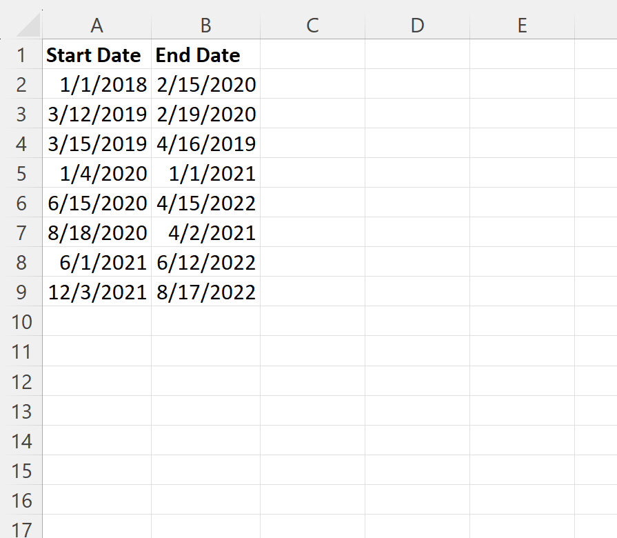 Excel: cómo calcular el número de trimestres entre dos fechas
