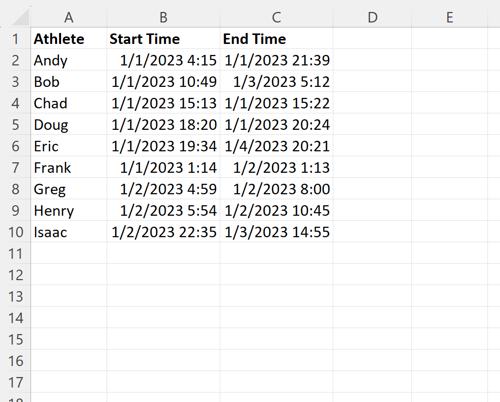 Excel: cómo calcular la diferencia entre dos fechas y horas