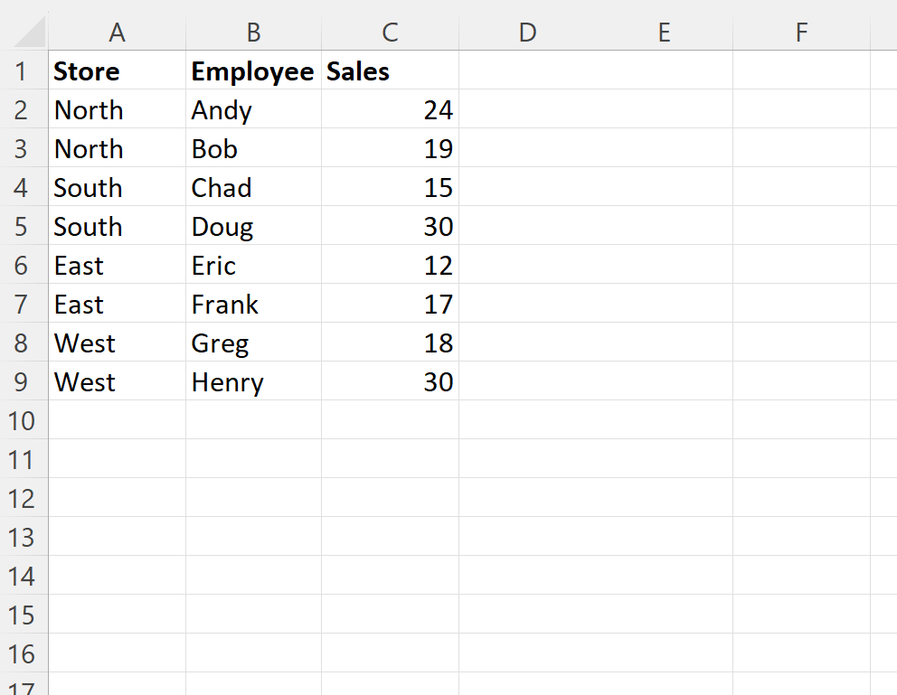 Excel: cómo combinar tres columnas en una