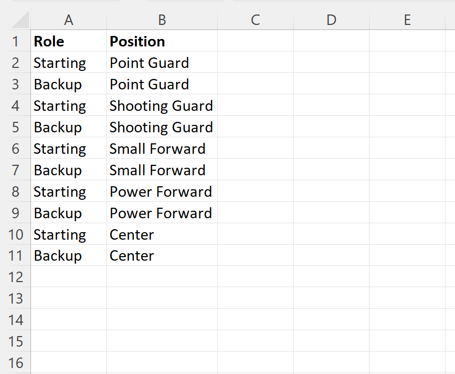 Excel: cómo combinar valores de dos columnas con espacio