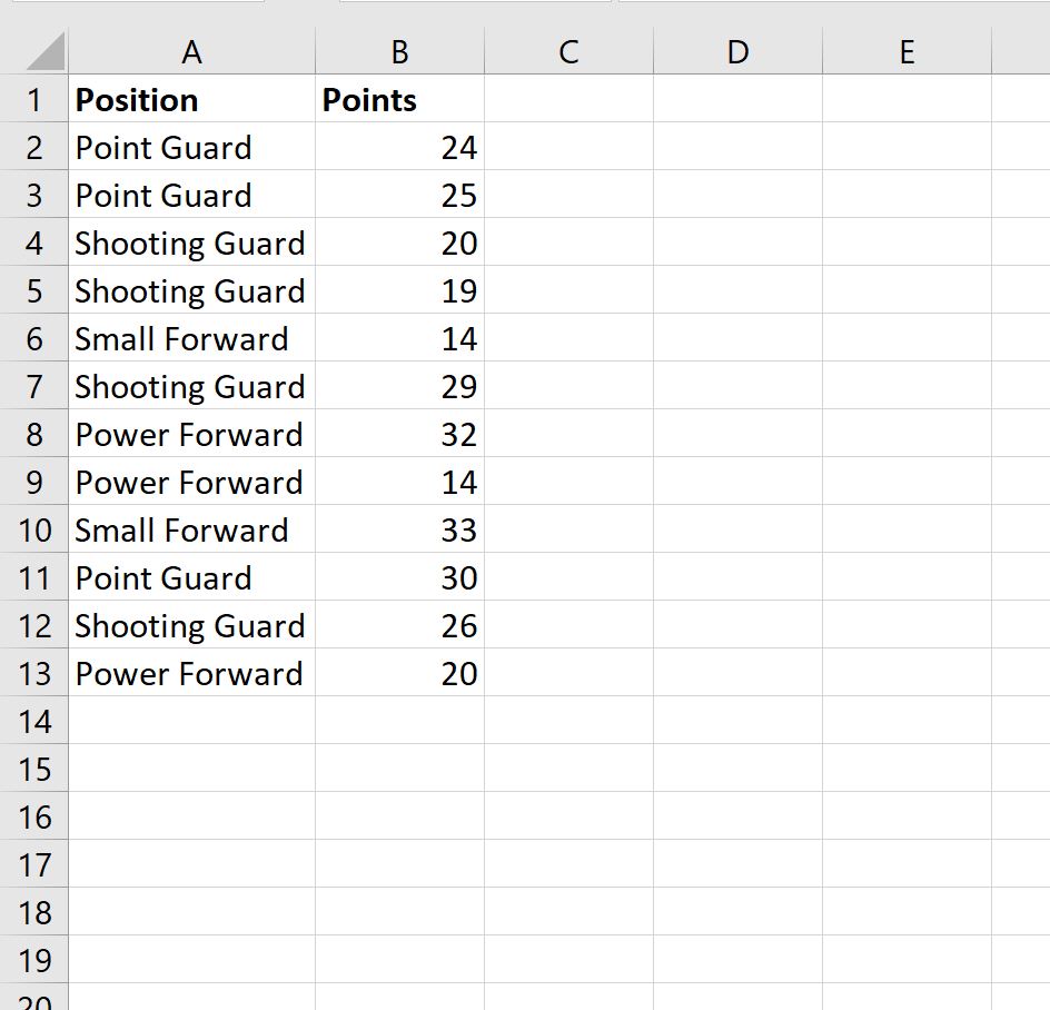 Excel: cómo comprobar si la celda contiene texto parcial Excel: cómo comprobar si la celda contiene texto parcial