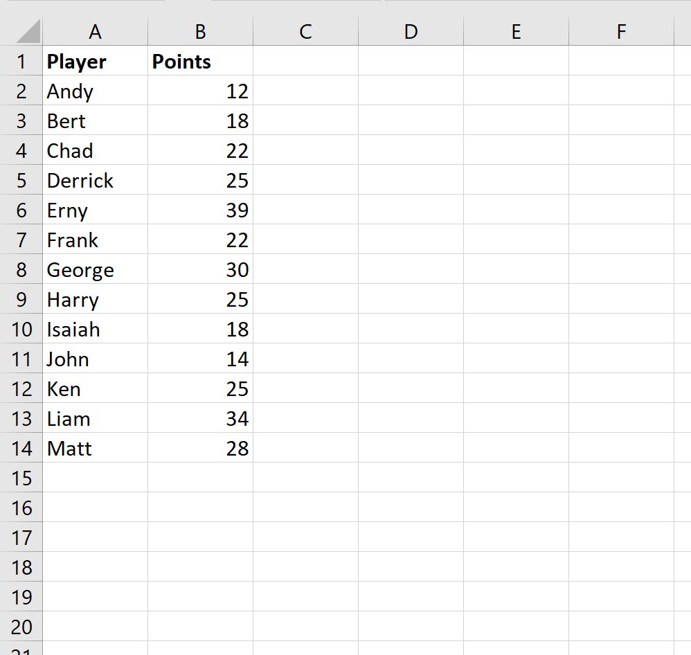 Excel: cómo crear una declaración IF con cuatro resultados